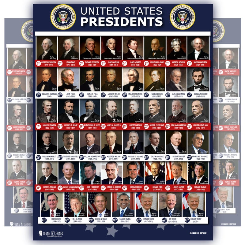 Young N Refined All Presidents of the united states Of America poster (15x20 in) COLOR PHOTOS chart LAMINATED Classroom school decoration learning history usa 2025 with 47th 2nd Term 15x20 - Image 1